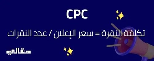 CPC Calculator